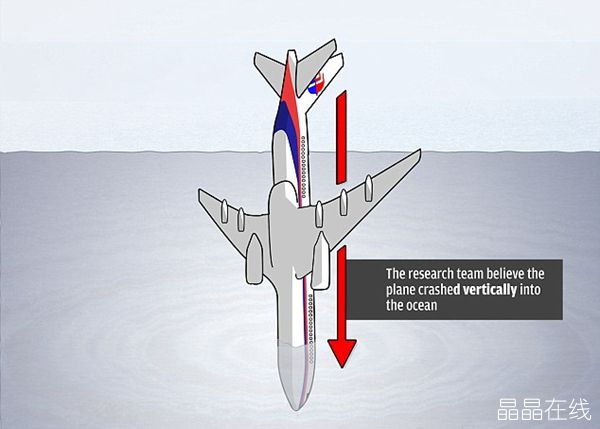 马航MH370或垂直90度插入海 马航MH370或垂直90度插入海