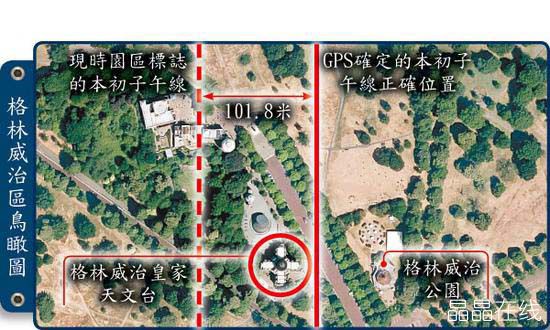 本初子午线 本初子午线
